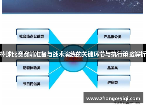 棒球比赛赛前准备与战术演练的关键环节与执行策略解析