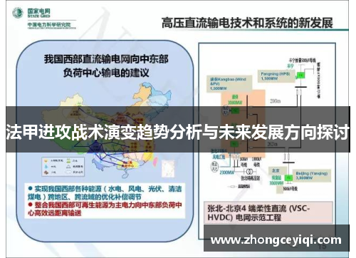 法甲进攻战术演变趋势分析与未来发展方向探讨