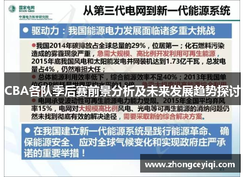 CBA各队季后赛前景分析及未来发展趋势探讨