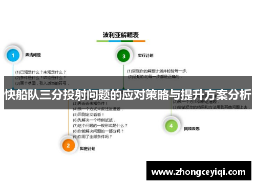 快船队三分投射问题的应对策略与提升方案分析
