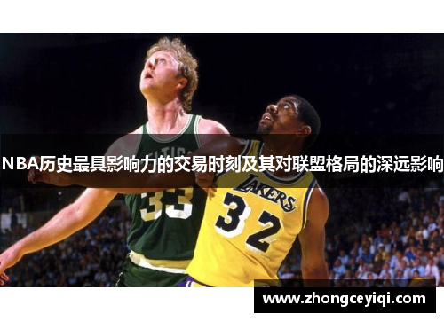 NBA历史最具影响力的交易时刻及其对联盟格局的深远影响